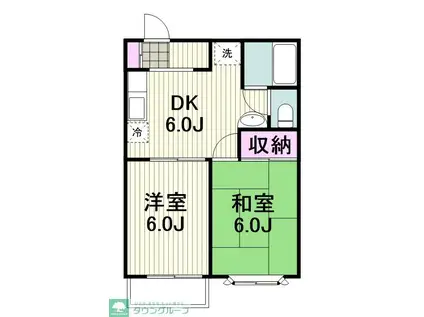 グリーンパレスイシイ(2DK/2階)の間取り写真