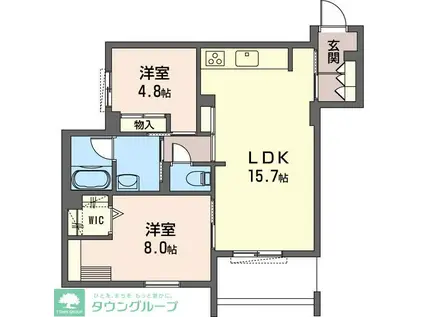 フェール シュヴァル(2LDK/1階)の間取り写真