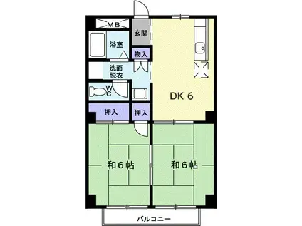 パルネット末広B(2DK/2階)の間取り写真