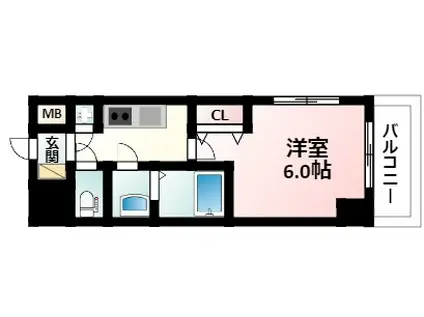 DIMUS新大阪(1K/5階)の間取り写真