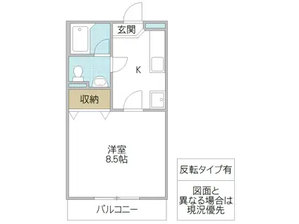 ルージュIII(1K/1階)の間取り写真