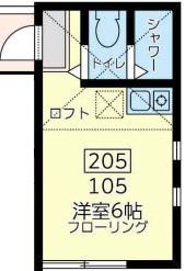 ユナイト東門前バルザック(ワンルーム/2階)の間取り写真