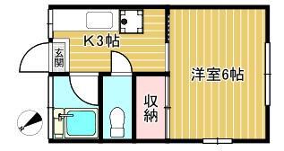 ママスアンドパパス(1K/1階)の間取り写真