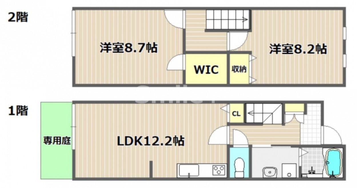 アーバンライフ庭瀬(2LDK/1階)の間取り写真