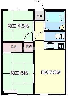 服部ハイツIII(2DK/2階)の間取り写真