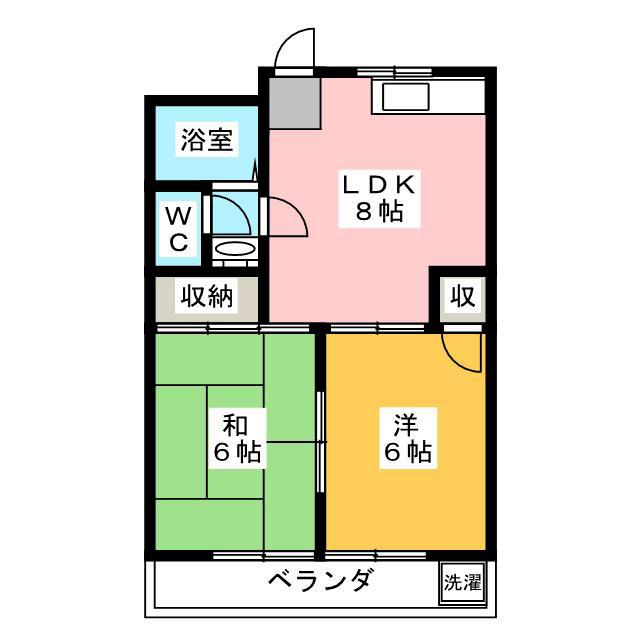 明治コーポ(2LDK/2階)の間取り写真