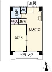 コーポ小池(1LDK/3階)の間取り写真