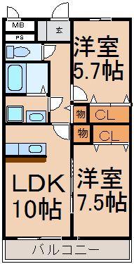 グリーンヒルズ(2LDK/2階)の間取り写真