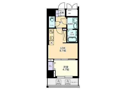 BACCHUS・K (1LDK/5階)の間取り写真