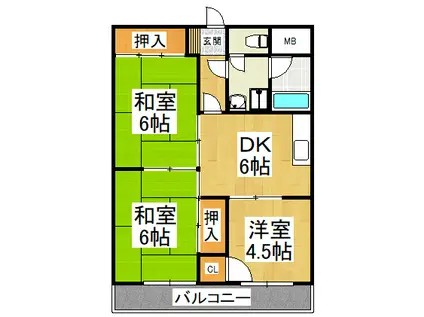麻野ビル(3DK/6階)の間取り写真