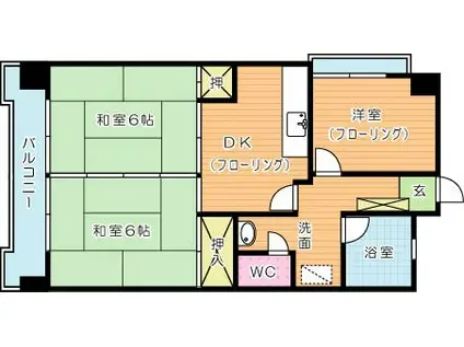 第8岡部ビル(3DK/4階)の間取り写真