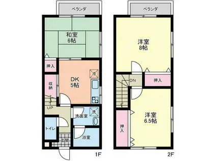 Kフォート和田東(3DK/1階)の間取り写真