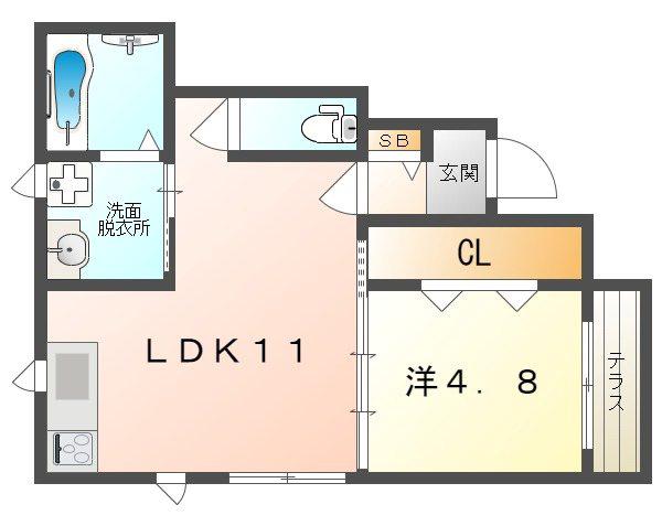 メゾンラフィーネ大日(1LDK/1階)の間取り写真