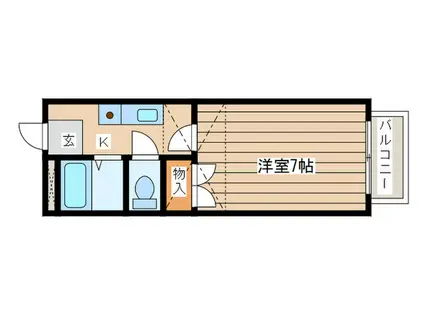 ユーハイツ鶴ヶ谷東(1K/2階)の間取り写真