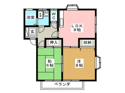 コーポ神田(2DK/1階)の間取り写真