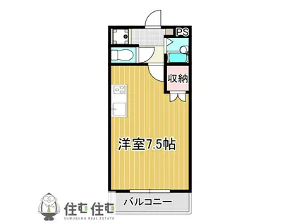 ルック神田(ワンルーム/5階)の間取り写真