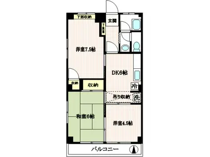 パインヒルズ東府中(3DK/1階)の間取り写真