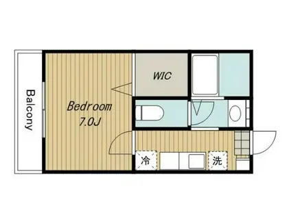 アレンデール(1K/2階)の間取り写真