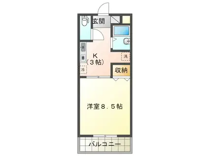 エル花園(1K/5階)の間取り写真