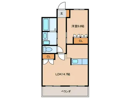 ブルーローズ(1LDK/3階)の間取り写真