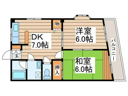 東武伊勢崎線 獨協大学前駅 徒歩17分 3階建 築30年(2DK/2階)の間取り写真