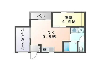 サウザンドプレイスG2(1LDK/1階)の間取り写真