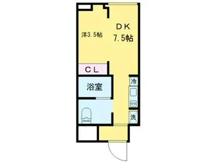 オープンブルーム尾久(ワンルーム/5階)の間取り写真