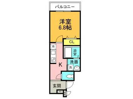 フジパレス八戸ノ里Ⅱ番館(1K/3階)の間取り写真