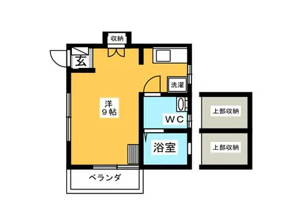 ワセダエノキハウスIII(ワンルーム/1階)の間取り写真