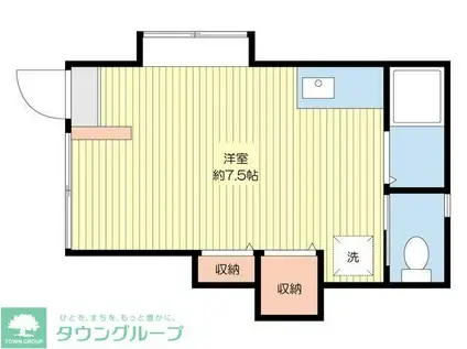 ル・クレール中野(ワンルーム/1階)の間取り写真