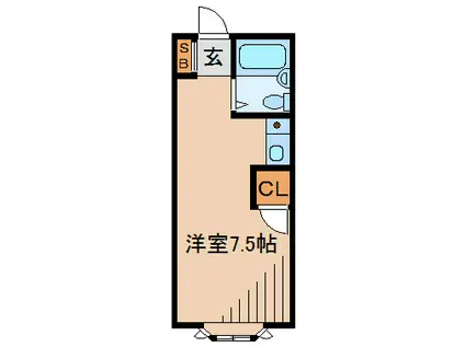 エスプレシーボ白楽II(ワンルーム/2階)の間取り写真