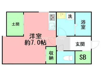 NS ROOM(ワンルーム/1階)の間取り写真
