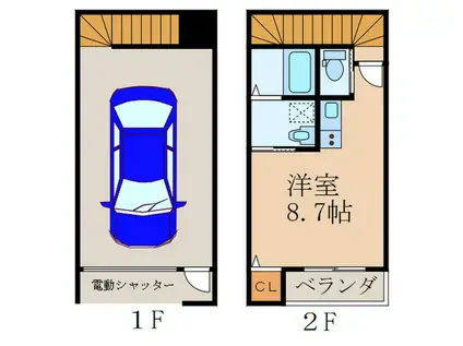 ラディア行事 A棟(ワンルーム/1階)の間取り写真