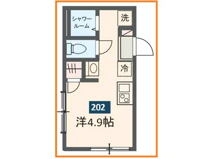 MELDIA浅草II(ワンルーム/2階)の間取り写真