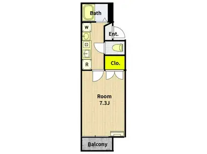 RIVERSTONEPLAZA リバーストーンプラザ(1K/2階)の間取り写真