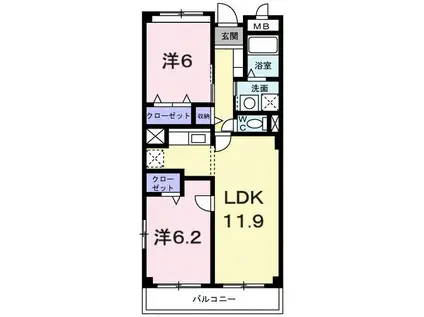 サンカルティエ(2LDK/2階)の間取り写真
