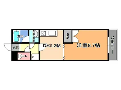 カスティールイン宇都宮(1DK/3階)の間取り写真