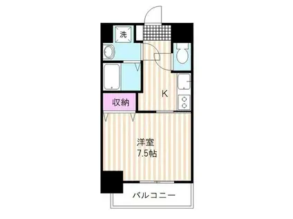 アルヴェアーレ一番町(1K/5階)の間取り写真