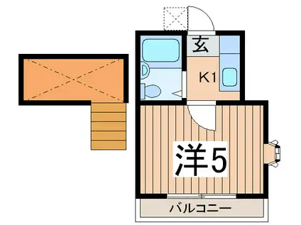 コーポコジマ(1K/2階)の間取り写真