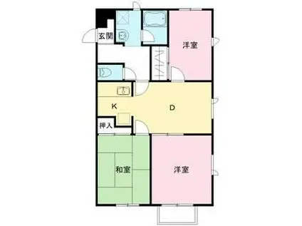 グリーンガーデン松南(3DK/2階)の間取り写真