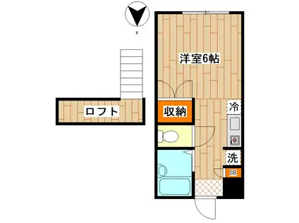 グルクスハイム経堂(ワンルーム/2階)の間取り写真