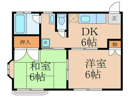 小林ハイツ(2DK/2階)の間取り写真