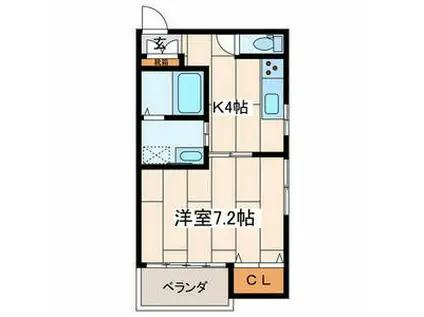 小田急小田原線 渋沢駅 徒歩3分 2階建 築23年(1DK/2階)の間取り写真