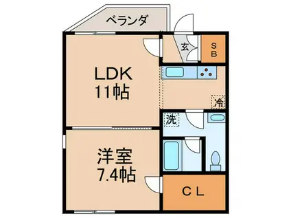 桜ガーデン(1LDK/2階)の間取り写真
