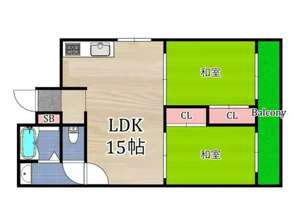 メゾンパビルス(2LDK/7階)の間取り写真