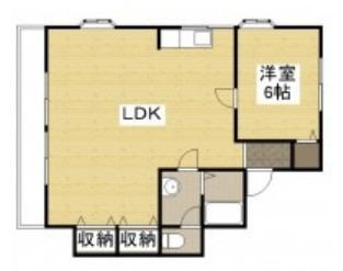 ファーレンハイトI(1LDK/2階)の間取り写真