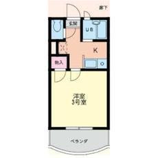 ウイング郡元(1K/2階)の間取り写真