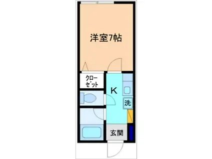 メゾン・ヌーボーNO.5(1K/2階)の間取り写真