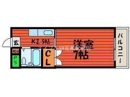 RMハイツ(1K/2階)の間取り写真