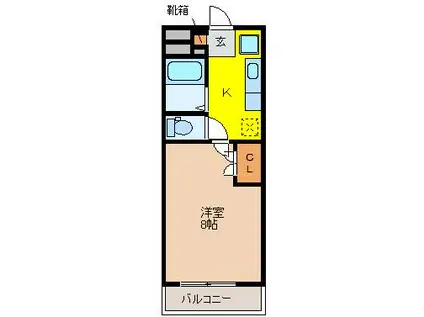 KDマンション平松(1K/1階)の間取り写真